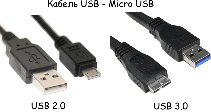 кабель USB – Micro USB