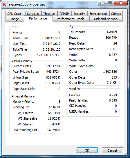 Альтернатива диспетчеру задач: Process Explorer Альтернатива диспетчеру задач: Process Explorer
