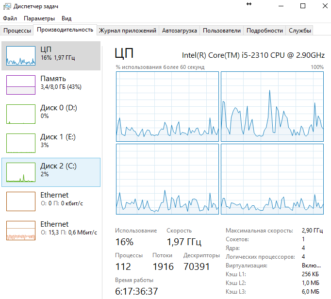 Как посмотреть сколько потоков в моем процессоре windows 10
