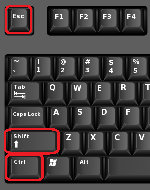 Комбинация клавиш CTRL-SHIFT-ESCAPE
