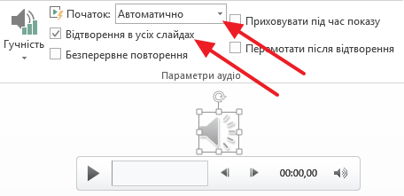 Музыка в презентации LibreOffice Impress - LibreOffice по-русскиLibreOffice по-русски