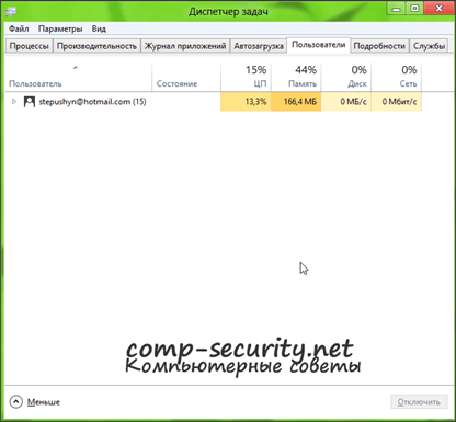 Диспетчер задач в Windows 8: вкладка Пользователи Диспетчер задач в Windows 8: вкладка Пользователи