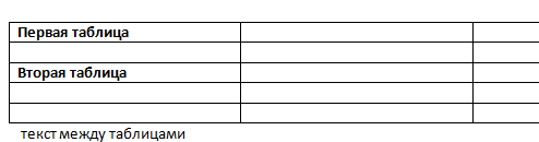 соединение двух таблиц