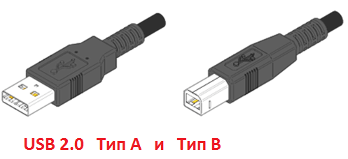 USB кабель для подключения принтера к компьютеру