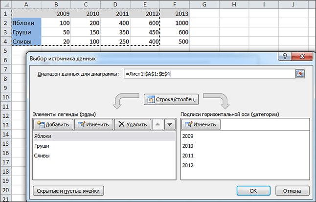 Как построить график в Excel - выбор данных