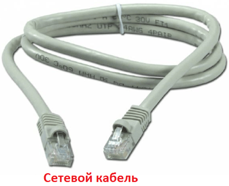 сетевой кабель