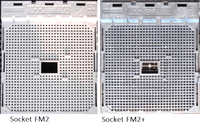 Socket FM2 и FM2+