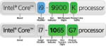 Маркировка чипсетов intel что означают буквы